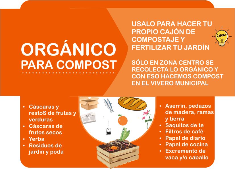 ambiente web